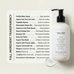 Retinol Lotion
