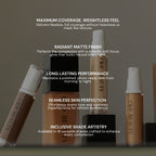 Full coverage foundation