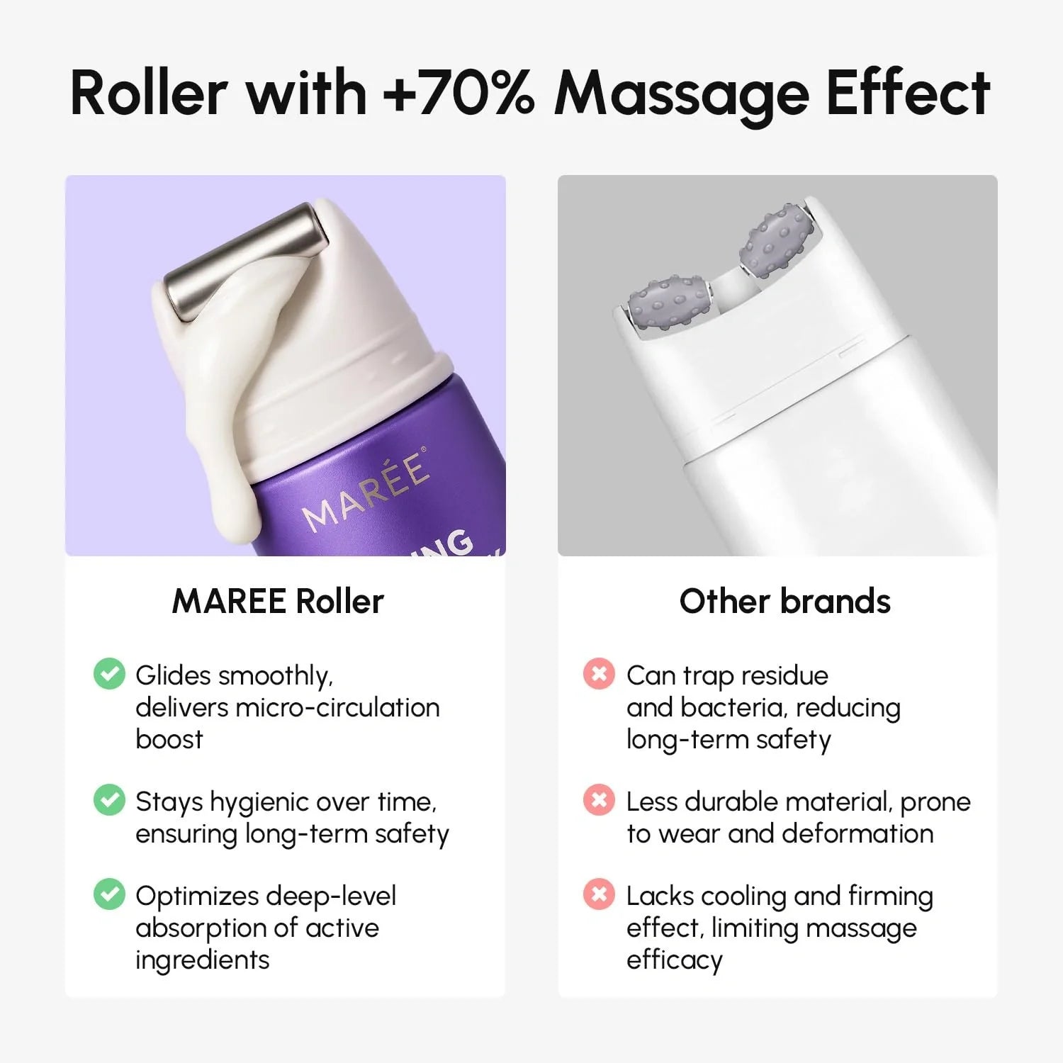 Pro-Retinol Neck Lifting Cream Massager