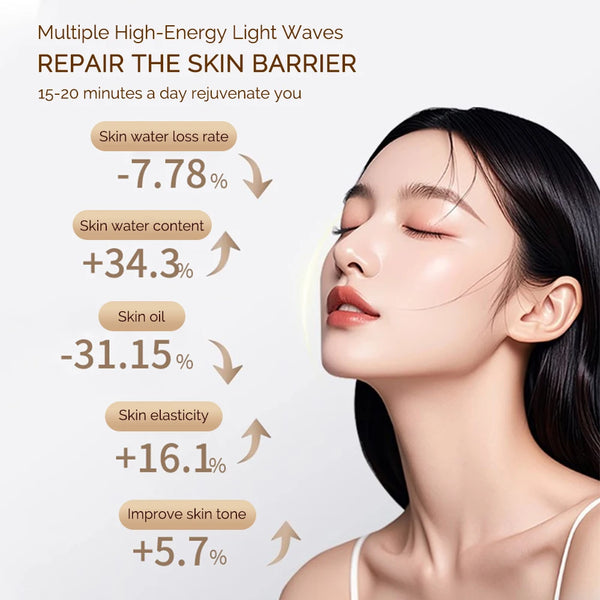Glow Boost LED Beauty Mask
