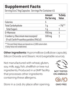 Urinary Support