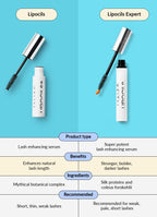 Mini Lipocils Expert Eyelash Serum
