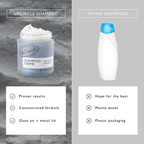 Shampoo Crème with Pink Berry Extract